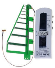 デジタル高周波測定器/M547F-32Dシリーズ