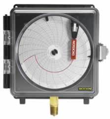 アナログ圧力記録計/MI1W-450シリーズ