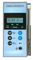 デジタル微風速計/M1478P-81H