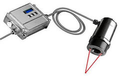 金属表面測定用非接触温度計／品番　M1241-IR20LS-230Hシリーズ
