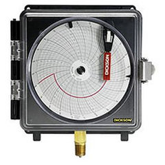 アナログ圧力記録計/品番 MI1W-581Mシリーズ